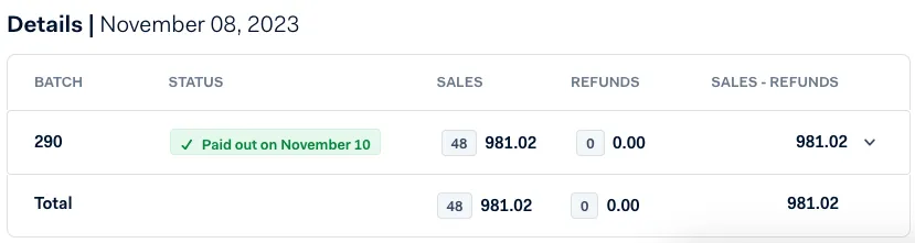 Total amount of Sales in the Sales to payouts dashboard in Adyen Essentials.